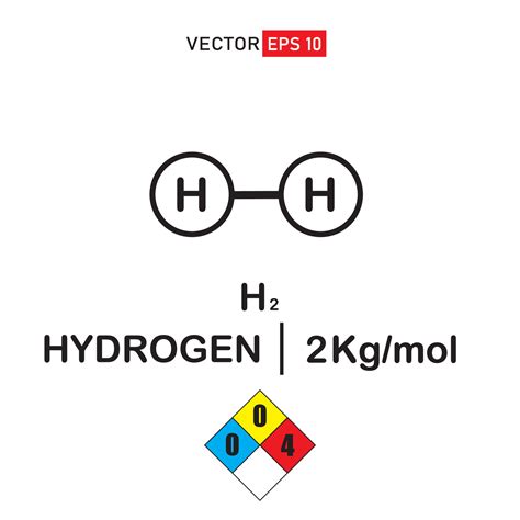 H2 hidrogen gas molecule icon consisting of hydrogen. Flat. Vector ...