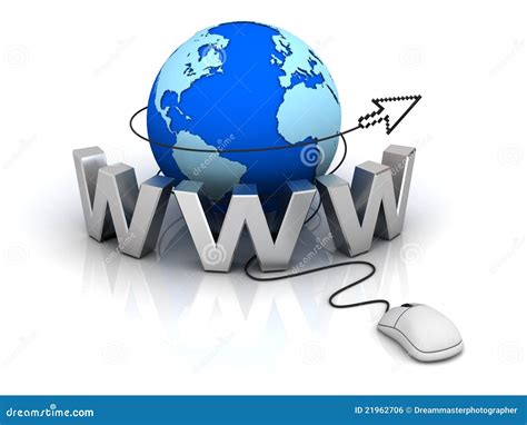 World Wide Web Timeline