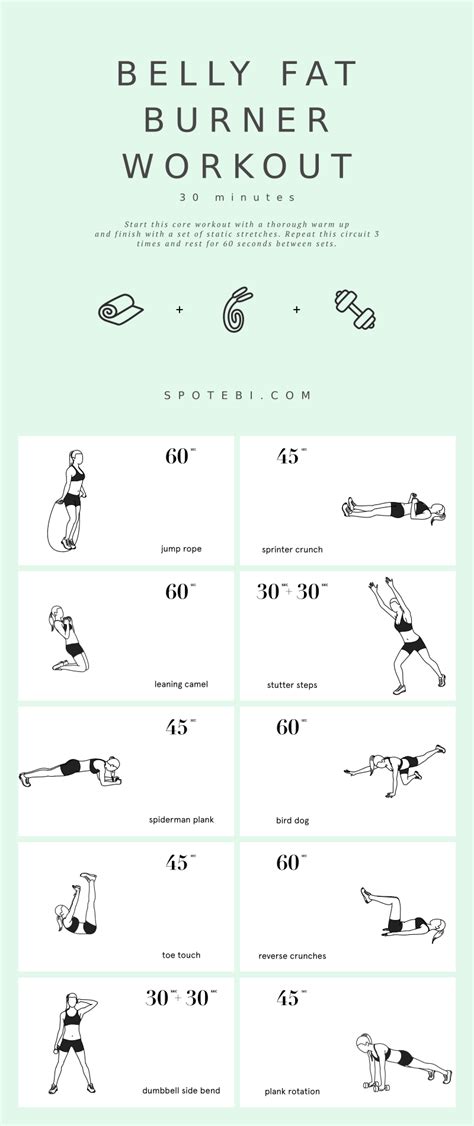 exercises for stomach fat and love handles > OFF-63%