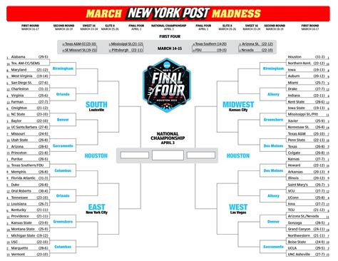 Printable Bracket And Schedule March Madness NCAA : 2023 - yebscore.com