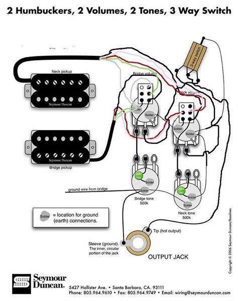 Epiphone Slash Les Paul Wiring Diagram