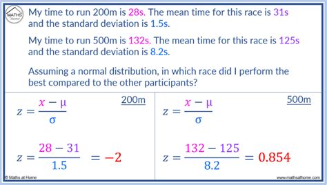 How To Understand And Calculate Z-Scores – mathsathome.com