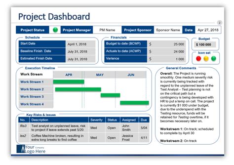 Project Status Report (Monthly) – TemplateTom.com