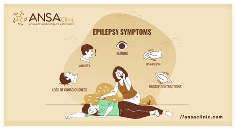 Epilepsy and Seizures: What it is, Symptoms, and Treatment