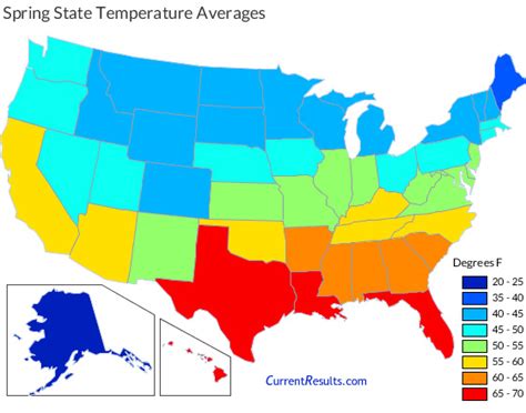 Spring Temperature Averages for Each USA State - Current Results