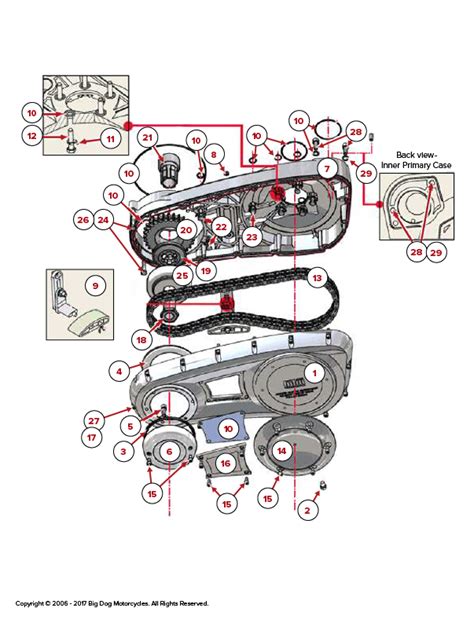 Parts Finder | Big Dog Motorcycles | Wichita, KS