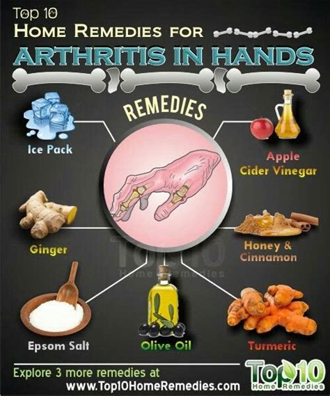 Tips And Strategies On How To Easily Deal With Arthritis | Arthritis ...