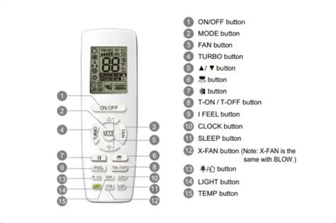 Split Ac Remote Control Circuit Diagram