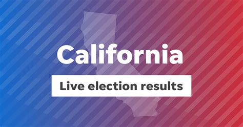 Election Results 2024 California Measures - Karna Evelina