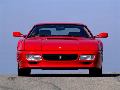 Guide: Ferrari 512 TR — Supercar Nostalgia