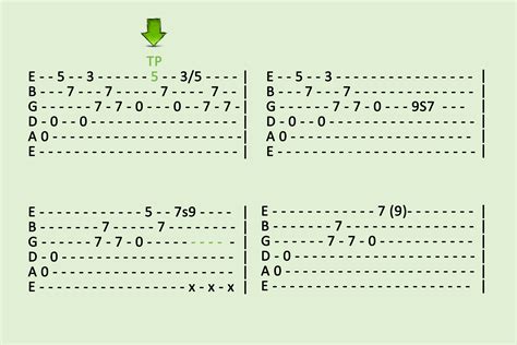 How to Read Guitar Tabs (with Pictures) - wikiHow