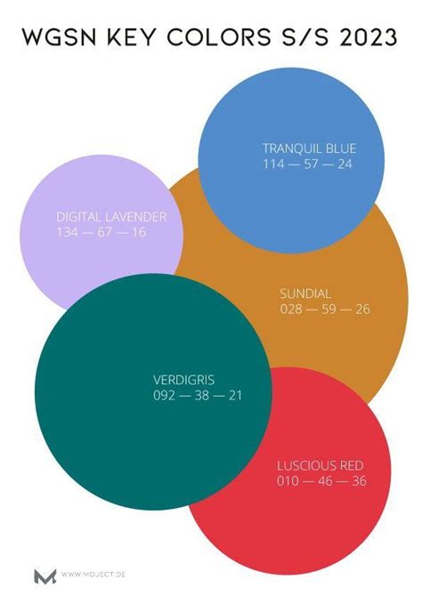 WGSN Key Colours S/S 2023 - moject | Color trends fashion, Color trends ...