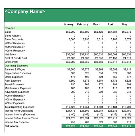 Free Printable Income Statement Template - Printable Templates