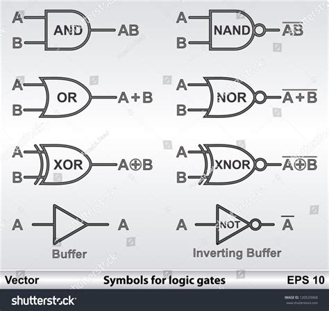 Symbols For Logic Gates