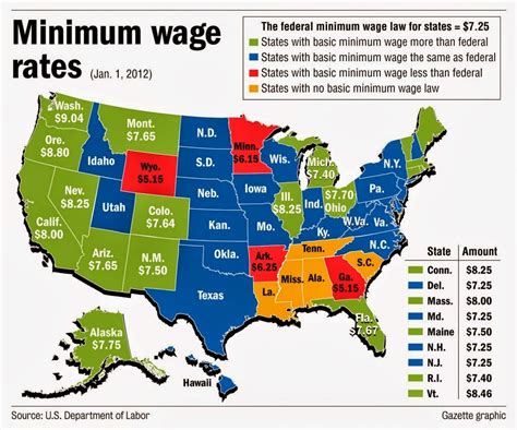 The Teen Economists: Minimum Wage Raise: Hurt or Help?