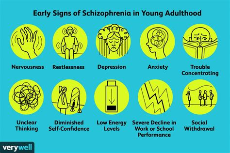 Early Signs of Schizophrenia in Kids, Teens, and Adults