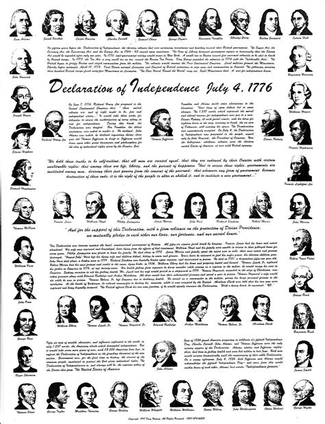 Founding Fathers . com