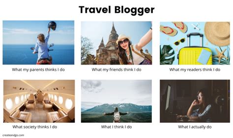 50 Best Expert-Recommended Travel Blogging Courses for Success 2023