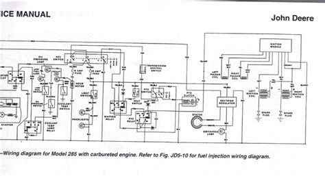 Late John Deere 12 Volt 4020 Diesl Wiring Diagram | John deere, John ...