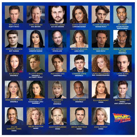 New Cast for Back To The Future Musical - London Theatre Breaks