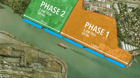 Development of New Port in Panama Approved