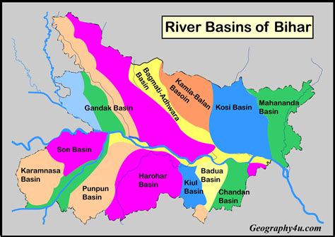 Important Rivers of Bihar: Maps & Charts | Geography4u- read geography ...