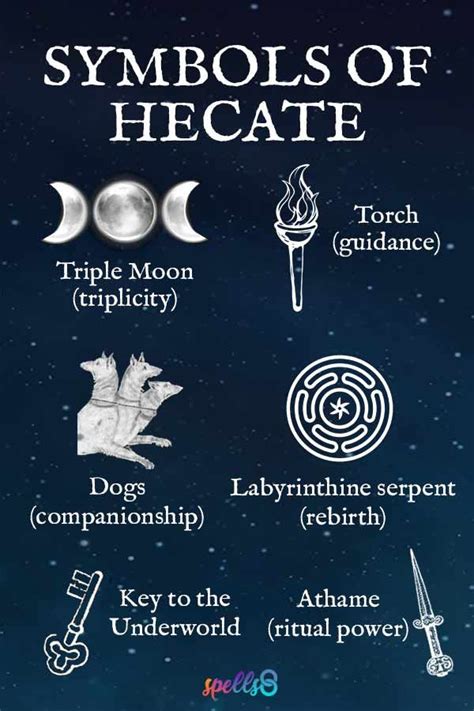 Hecate: Goddess Symbols, Correspondences, Myth & Offerings – Spells8 ...