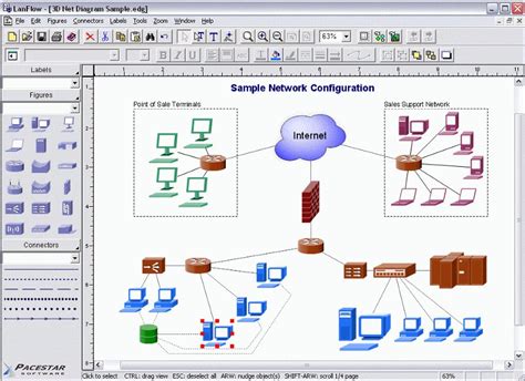 LAN diagram software - LanFlow lets you create local area network ...