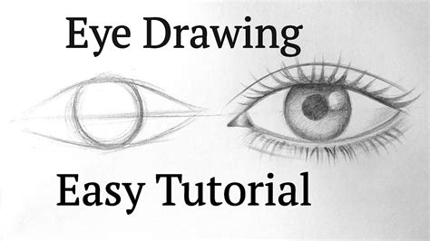 How To Draw Basic Eyes