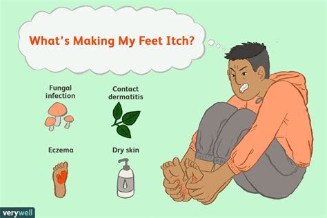 Skin Conditions That Make Your Feet Itch