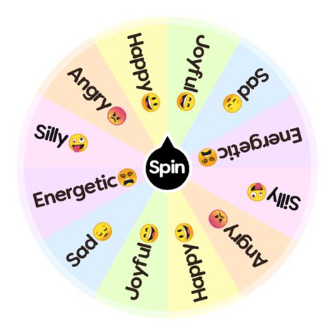 Mood wheel | Spin the Wheel - Random Picker