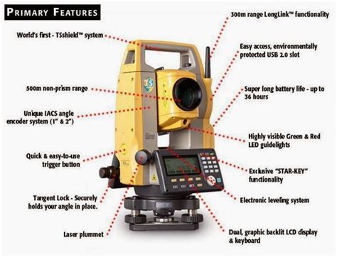 Surveying (Civil Engineering ): Parts of a Total Station - Primary ...