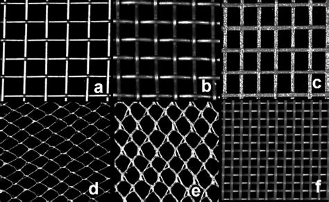 Images of screening material tested: (a) aluminum screen, (b) copper ...