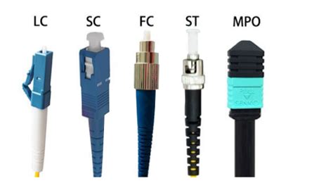 Types and characteristics of fiber optical patch cord | Sopto