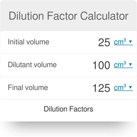 13+ How To Find Dilution Factor Trending | Hutomo