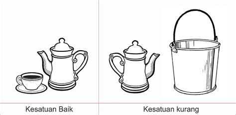 Gambar Model Komposisi Asimetris - Riset