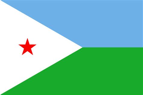 Just Pictures Wallpapers: Djibouti Flag