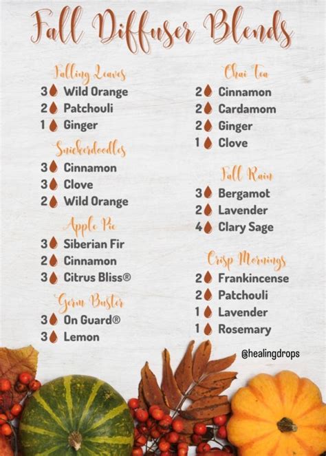 Fall essential oil diffuser recipes