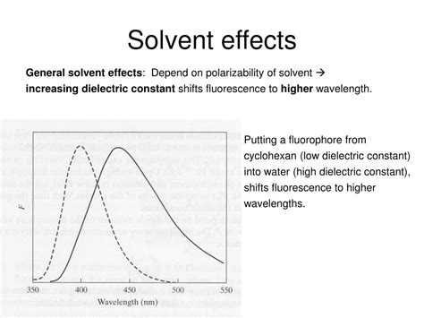 PPT - Emission spectroscopy (mainly fluorescence spectroscopy ...