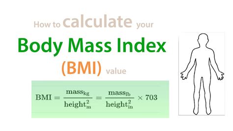 Bmi Formula And Normal Range - Aljism Blog