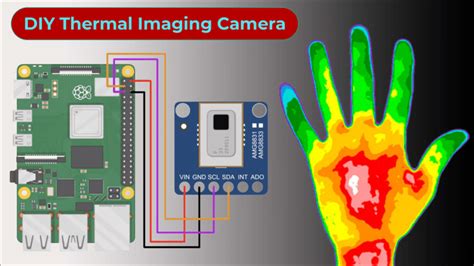 DIY Thermal Camera On ESP32, 49% OFF | www.elevate.in