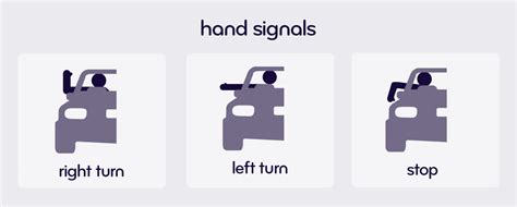 How To Use Hand Signals For Driving