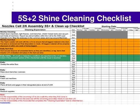 5s Daily Cleaning Checklist