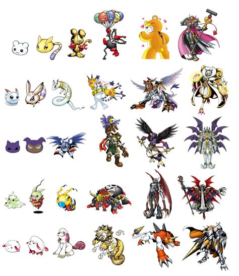 Tsunomon Evolution Chart