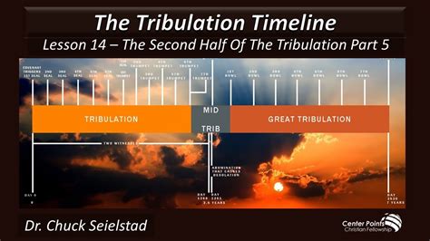 Teaching 078 – The Tribulation Timeline – Lesson 14 - YouTube