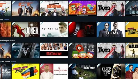 How Do Amazon Prime Video Channels Work? | Free Trial UK