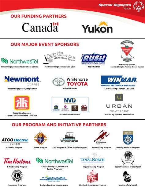 Our Sponsors & Funding Partners | Special Olympics Canada