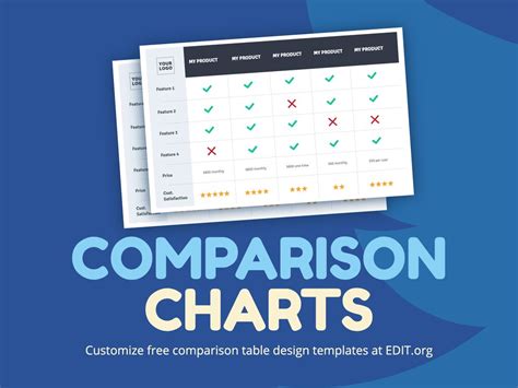 Free Comparison Chart Templates to Customize