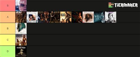 Decision Based Games Tier List (Community Rankings) - TierMaker