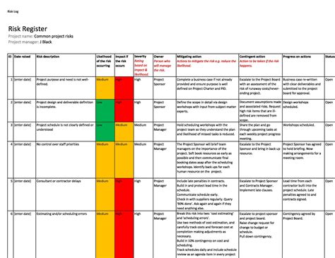 45 Useful Risk Register Templates (word & Excel) ᐅ Templatelab 90A